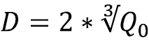 48