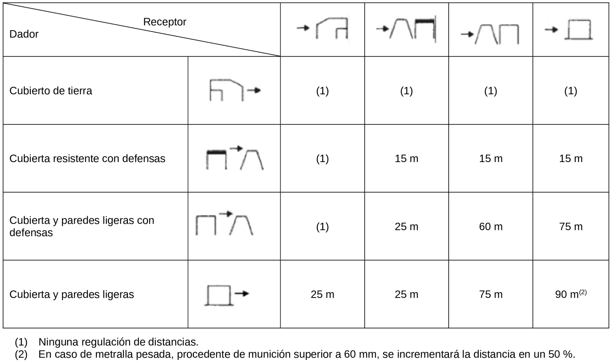 Imagen del texto oficial