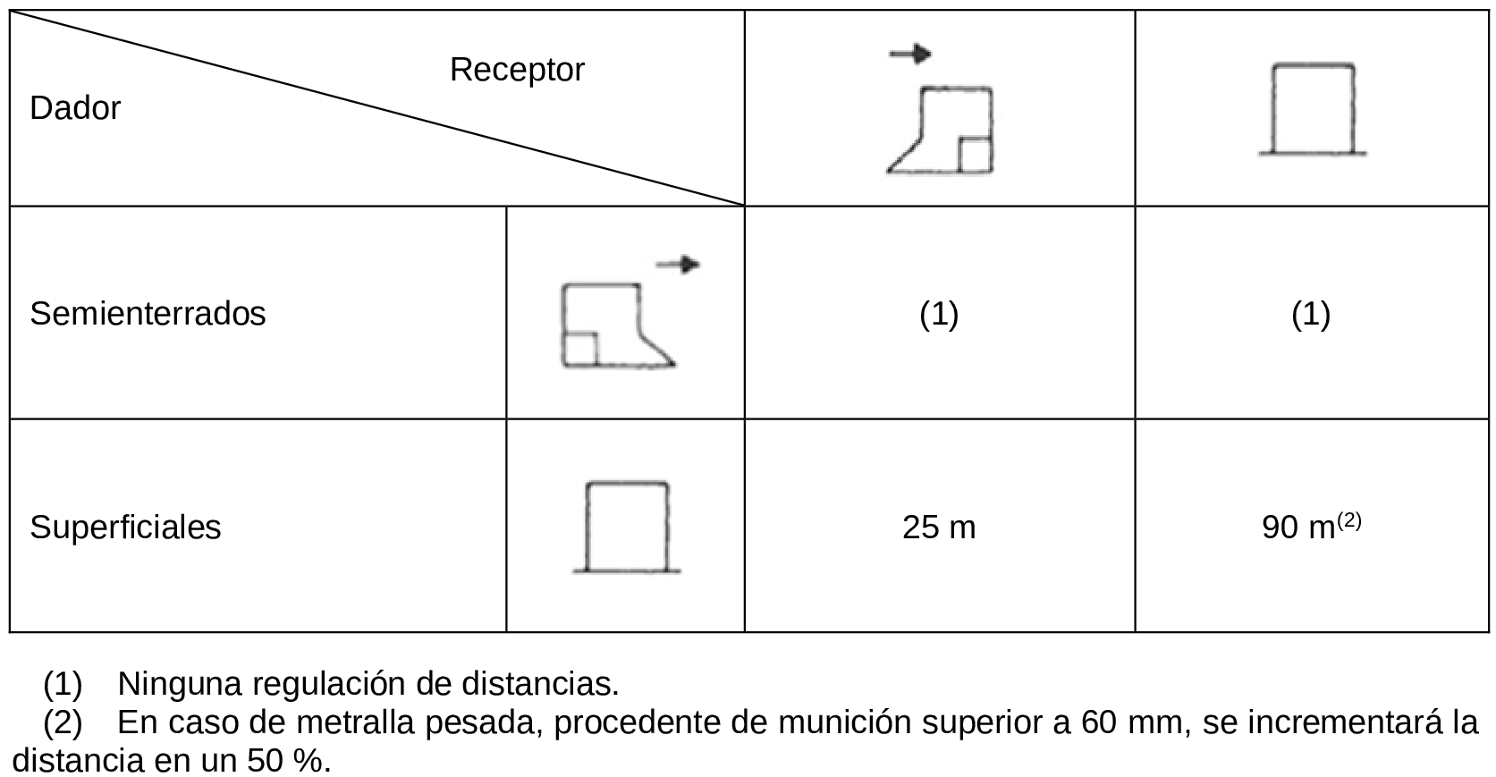 Imagen del texto oficial