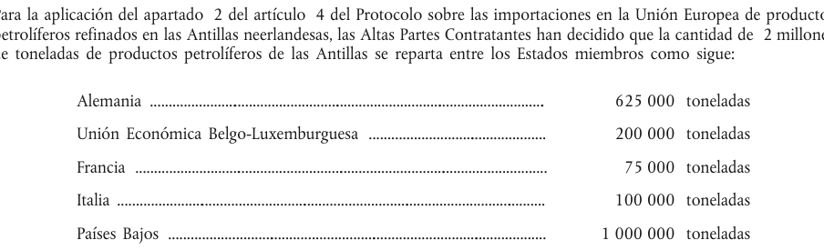 Tabla del texto oficial (pág. 316)