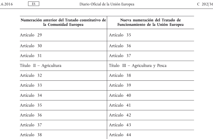 Tabla del texto oficial (pág. 369)