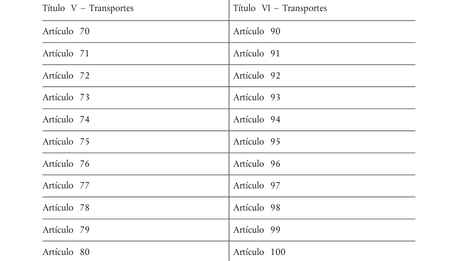 Tabla del texto oficial (pág. 372)