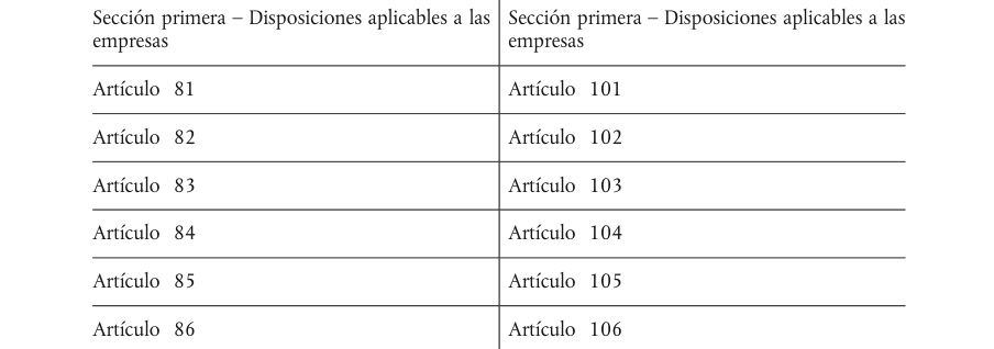 Tabla del texto oficial (pág. 372)