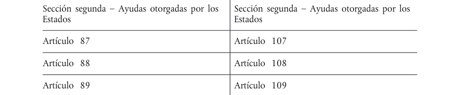 Tabla del texto oficial (pág. 372)