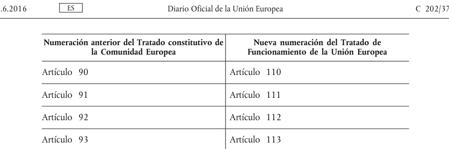 Tabla del texto oficial (pág. 373)