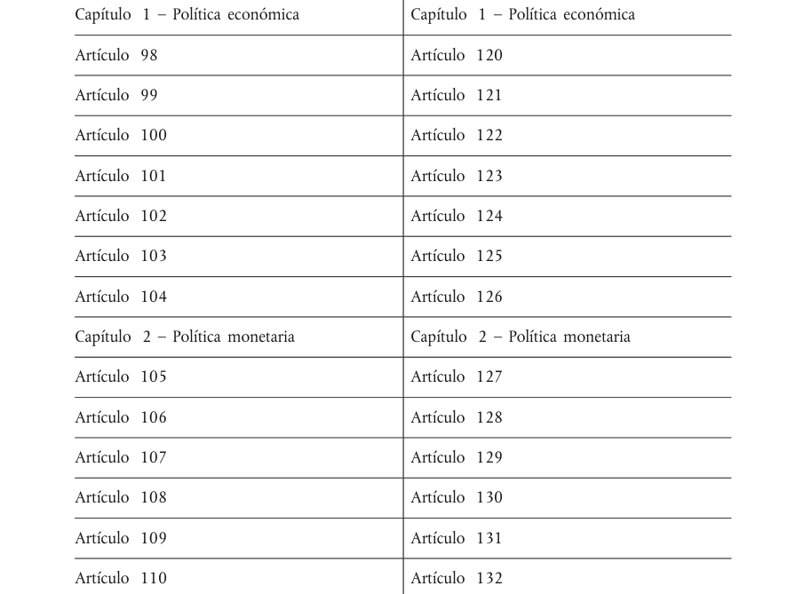 Tabla del texto oficial (pág. 373)