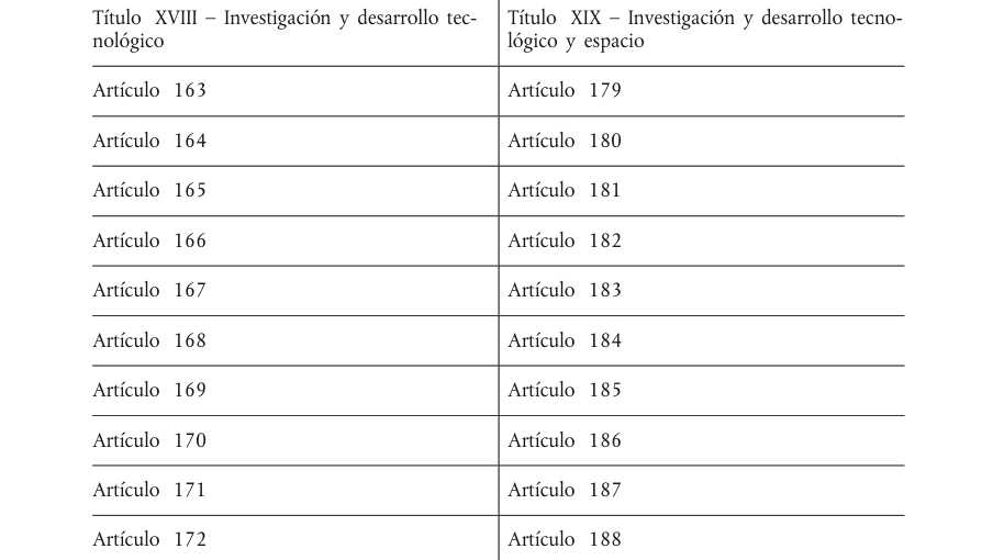 Tabla del texto oficial (pág. 377)