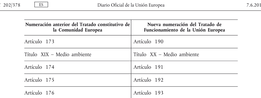 Tabla del texto oficial (pág. 378)