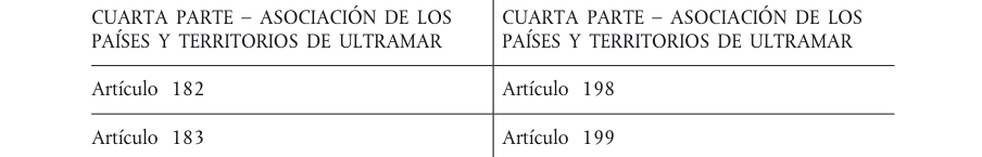 Tabla del texto oficial (pág. 378)