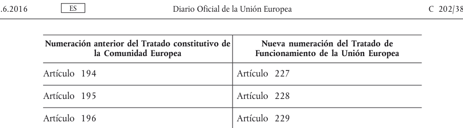 Tabla del texto oficial (pág. 381)