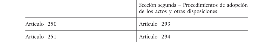 Tabla del texto oficial (pág. 384)