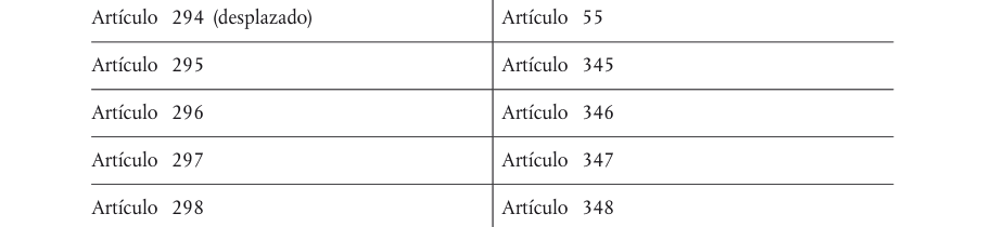 Tabla del texto oficial (pág. 387)