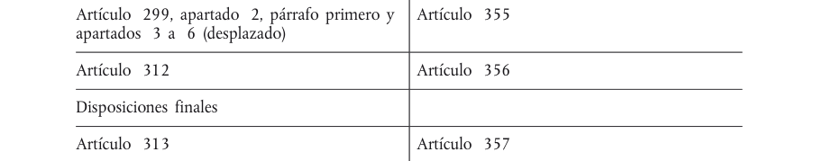 Tabla del texto oficial (pág. 388)